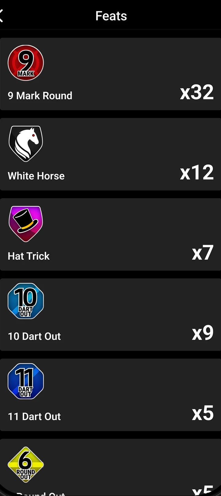 BullShooter app screen 2