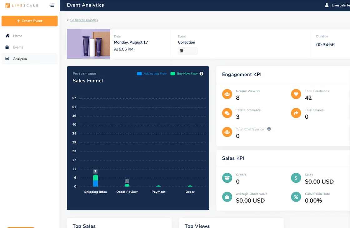 Livescale website
